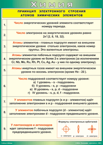 Таблица "Принцип электронного строения атомов химических элементов" (100х140 сантиметров, винил) - fgospostavki.ru - Нижний Тагил