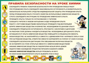 Таблица "Правила безопасности на уроке химии" (100х140 сантиметров, винил) - fgospostavki.ru - Нижний Тагил