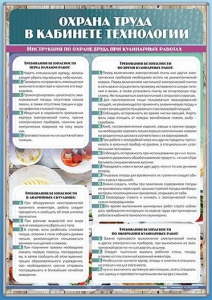 Стенд "Охрана труда в кабинете технологии" - fgospostavki.ru - Нижний Тагил