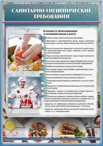 Стенд "Санитарно-гигиенические требования" - fgospostavki.ru - Нижний Тагил