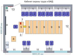 Учебная лаборатория «Безопасности жизнедеятельности и охраны труда» - fgospostavki.ru - Нижний Тагил