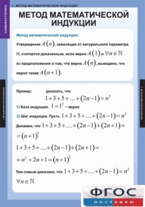 Комплект таблиц. Комбинаторика. - fgospostavki.ru - Нижний Тагил