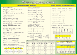 Таблица "Тригонометрия" (100х140 сантиметров, винил) - fgospostavki.ru - Нижний Тагил