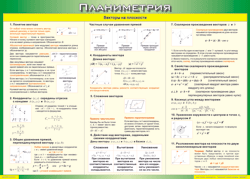 Таблица "Векторы на плоскости (Планиметрия)" (100х140 сантиметров, винил) - fgospostavki.ru - Нижний Тагил