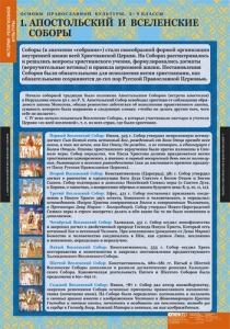Комплект таблиц. История религиозной культуры. Основы православной культуры 5-9 классы. - fgospostavki.ru - Нижний Тагил