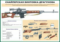 Комплект плакатов "Огневая подготовка" (10 плакатов) - fgospostavki.ru - Нижний Тагил