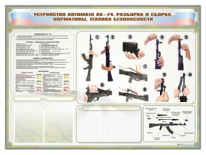 Стенд-уголок маркерный "Техника безопасности. Устройство, сборка и разборка автомата АК-74. Нормативы" - fgospostavki.ru - Нижний Тагил