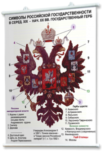 Плакаты по истории России для оформления кабинета. - fgospostavki.ru - Нижний Тагил