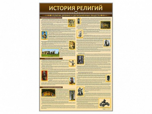 Стенды "История религий" - fgospostavki.ru - Нижний Тагил