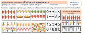 Учебно-наглядное пособие для начальных классов. Счетный материал - fgospostavki.ru - Нижний Тагил