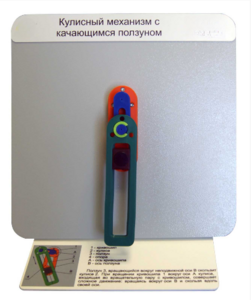 Демонстрационная модель "Кулисный механизм с качающимся ползуном" - fgospostavki.ru - Нижний Тагил