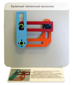 Демонстрационная модель "Кулисный тангенсный механизм" - fgospostavki.ru - Нижний Тагил