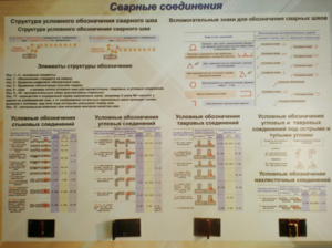 Планшет «Сварные соединения» - fgospostavki.ru - Нижний Тагил