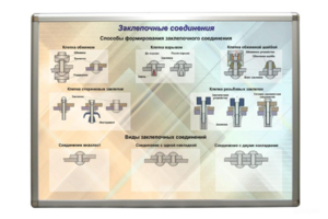 Планшет «Заклепочные соединения» - fgospostavki.ru - Нижний Тагил