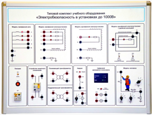 Типовой комплект учебного оборудования «Электробезопасность в установках до 1000 В»  - fgospostavki.ru - Нижний Тагил