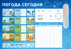 Стенд-уголок маркерный "Погода сегодня" - fgospostavki.ru - Нижний Тагил