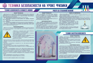 Стенд-уголок "Техника безопасности на уроках физики" - fgospostavki.ru - Нижний Тагил