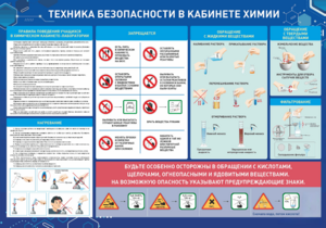 Стенд-уголок "Техника безопасности на уроках химии" - fgospostavki.ru - Нижний Тагил