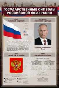 Стенд "Государственные символы Российской Федерации" - fgospostavki.ru - Нижний Тагил