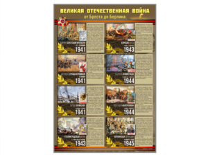 Стенды "Великая Отечественная война от Бреста до Берлина" - fgospostavki.ru - Нижний Тагил