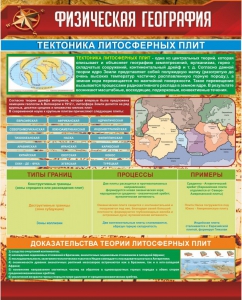 Стенд "Физическая география. Тектоника литосферных плит" - fgospostavki.ru - Нижний Тагил