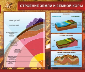 Стенд "Строение Земли и земной коры" Вариант 2 - fgospostavki.ru - Нижний Тагил