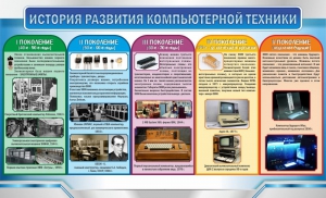 Стенд "История развития компьютерной техники" Вариант 2 - fgospostavki.ru - Нижний Тагил