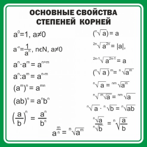 Стенд "Основные свойства степеней корней" - fgospostavki.ru - Нижний Тагил