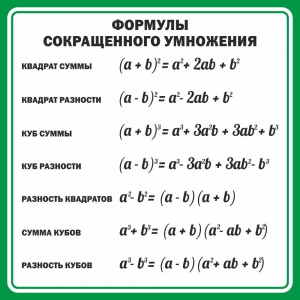 Стенд "Формулы сокращенного умножения" Вариант 2 - fgospostavki.ru - Нижний Тагил