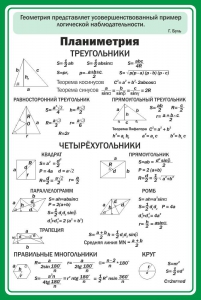 Стенд "Планиметрия" - fgospostavki.ru - Нижний Тагил