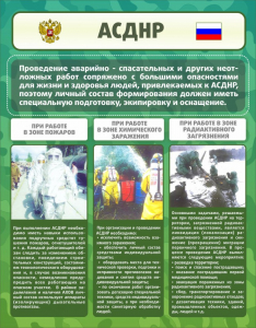 Стенд "Чрезвычайные ситуации техногенного, военного, природного характера" Вариант 1 - fgospostavki.ru - Нижний Тагил