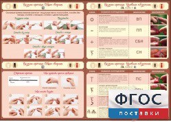 Стенд "Вязание крючком" - fgospostavki.ru - Нижний Тагил
