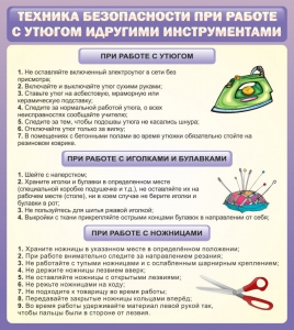 Стенд "Техника безопасности при работе с утюгом" - fgospostavki.ru - Нижний Тагил