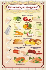 Стенд "Форма нарезки продуктов" - fgospostavki.ru - Нижний Тагил