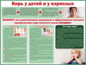 Стенд "Корь у детей и взрослых" - fgospostavki.ru - Нижний Тагил