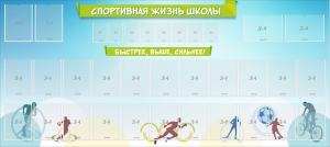Стенд "Спортивная жизнь школы" - fgospostavki.ru - Нижний Тагил