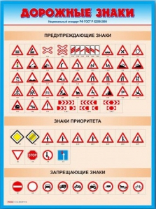 Стенды "Дорожные знаки № 4" - fgospostavki.ru - Нижний Тагил