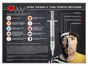 Стенд "Признаки и этапы развития наркомании" - fgospostavki.ru - Нижний Тагил