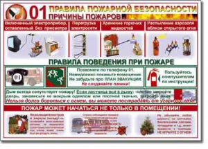Таблица "Правила пожарной безопасности" - fgospostavki.ru - Нижний Тагил