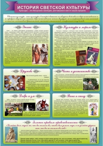 Стенд "История светской культуры" Вариант 2 - fgospostavki.ru - Нижний Тагил