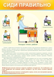 Стенд "Сиди правильно" - fgospostavki.ru - Нижний Тагил