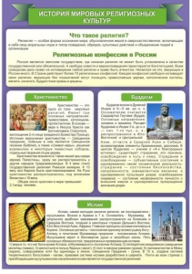 Стенд "История Мировых религий" - fgospostavki.ru - Нижний Тагил
