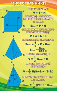 Стенд "Многогранники" - fgospostavki.ru - Нижний Тагил