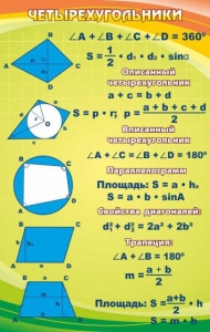 Стенд "Четырехугольники" - fgospostavki.ru - Нижний Тагил
