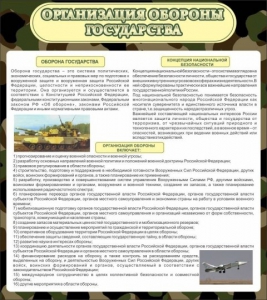 Стенд "Организация обороны государства" - fgospostavki.ru - Нижний Тагил