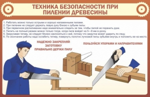 Стенд "Техника безопасности при пилении древесины" - fgospostavki.ru - Нижний Тагил