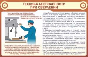 Стенд "Техника безопасности при сверлении" - fgospostavki.ru - Нижний Тагил