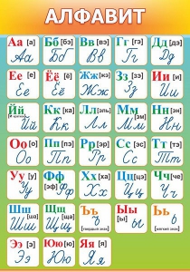 Стенд "Алфавит" Вариант 3 - fgospostavki.ru - Нижний Тагил
