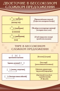 Стенд "Двоеточие и тире в предложении" - fgospostavki.ru - Нижний Тагил