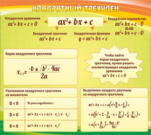 Стенд "Квадратный трехчлен" - fgospostavki.ru - Нижний Тагил